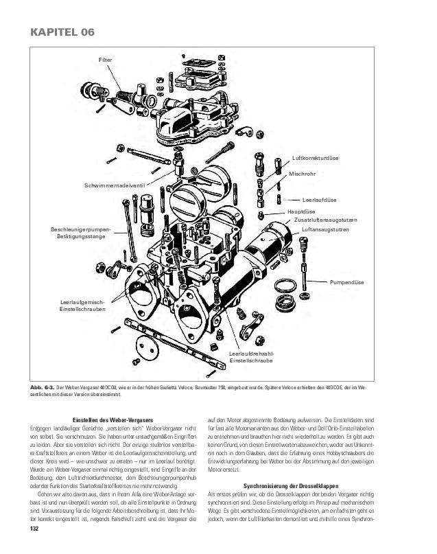 Beispielinhalt (Bild) Alfa Romeo Schrauberhandbuch