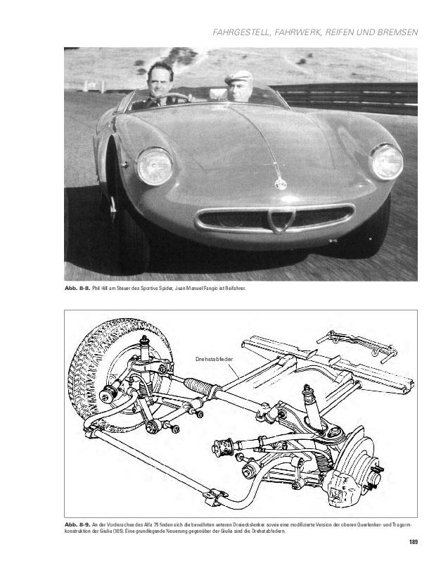 Beispielinhalt (Bild) Alfa Romeo Schrauberhandbuch