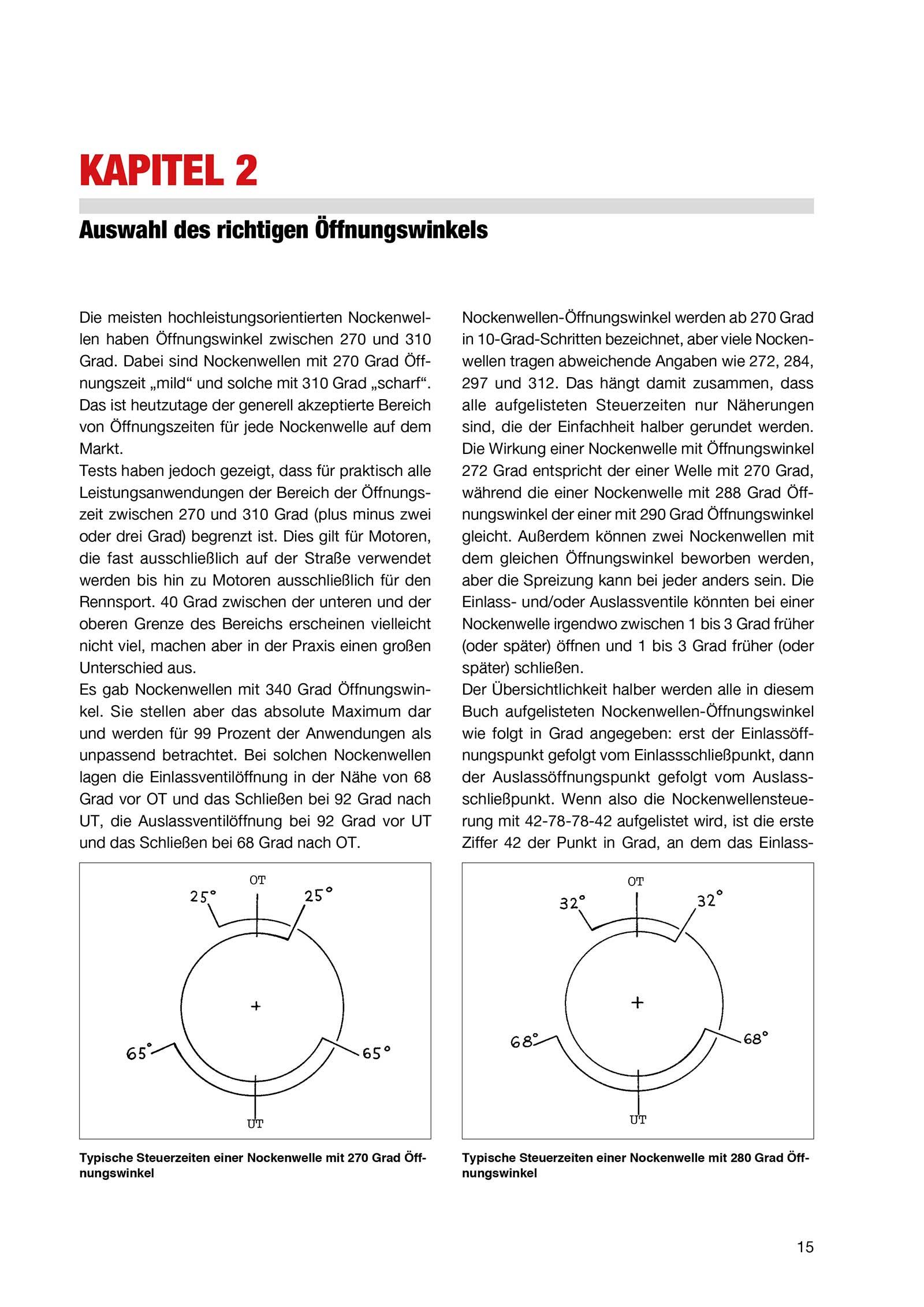 Beispielinhalt (Bild) Praxishandbuch Nockenwellen