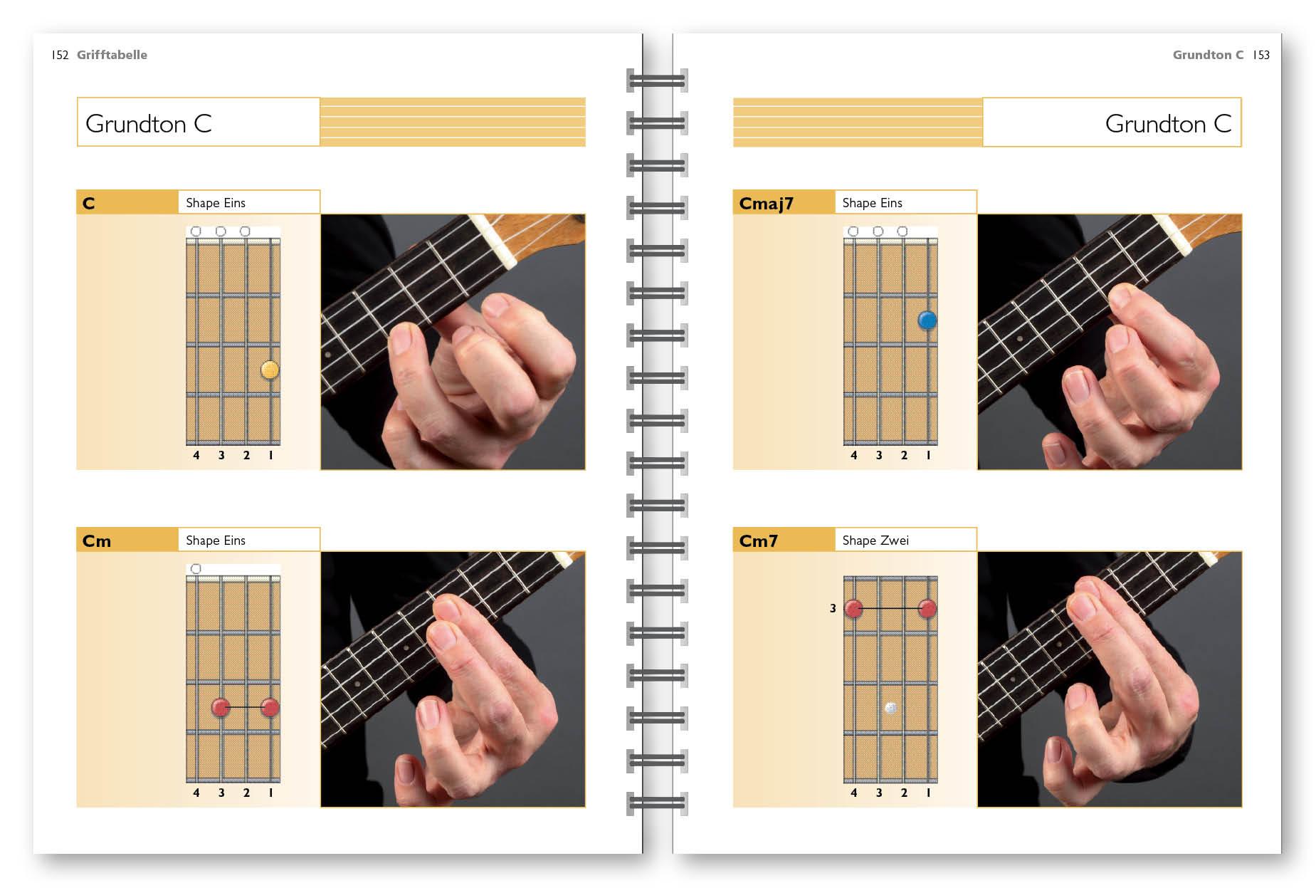 Beispielinhalt (Bild) Ukulele - Der Komplettkurs (CD), C-Stimmung