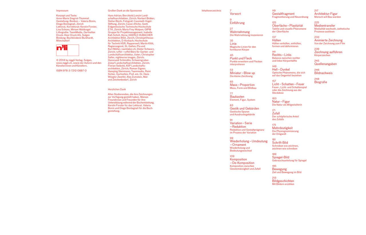 Beispielinhalt (Bild) Figürliches Zeichnen