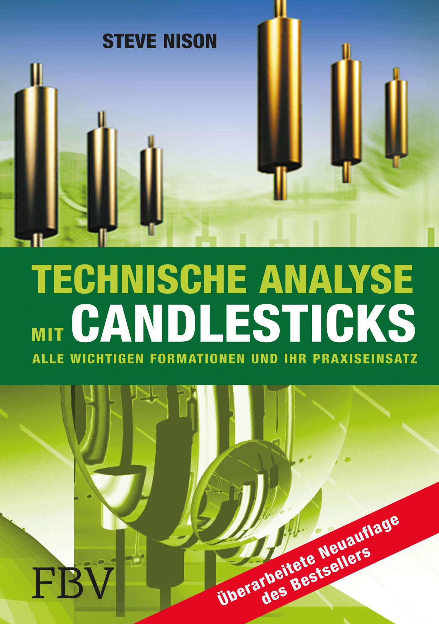 Vorderes Coverbild Technische Analyse mit Candlesticks