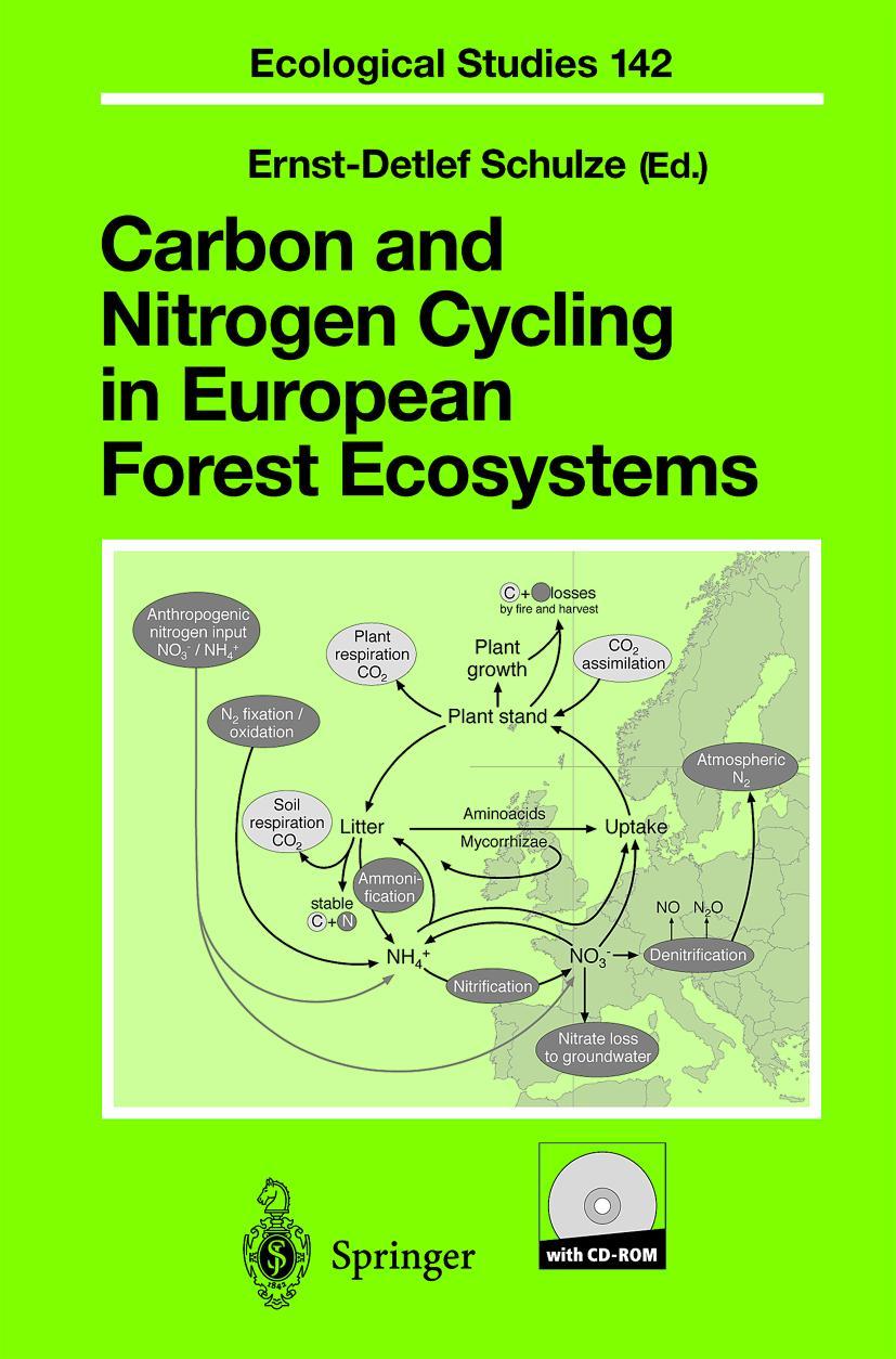 Vorderes Coverbild Carbon and Nitrogen Cycling in European Forest Ecosystems