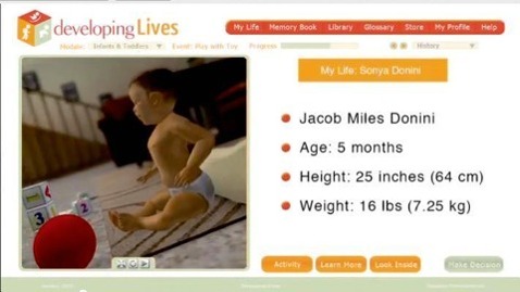 Vorderes Coverbild Developing Lives