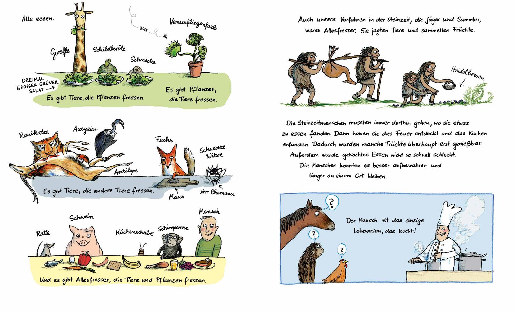 Beispielinhalt (Bild) Alles lecker!