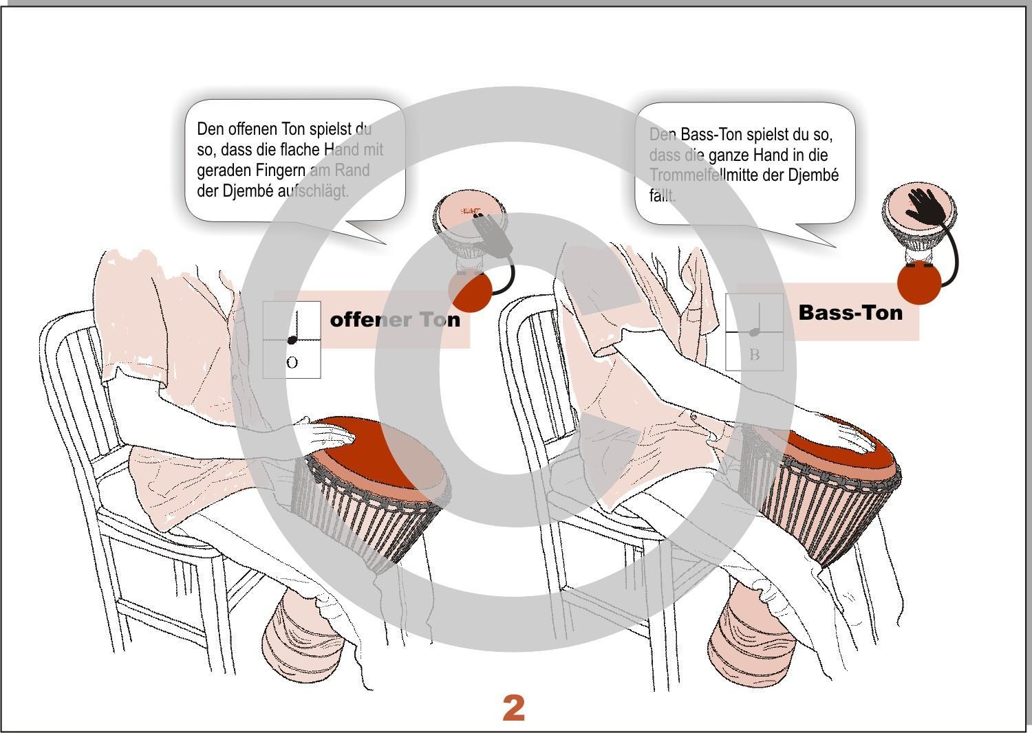 Beispielinhalt (Bild) Djembé lernen