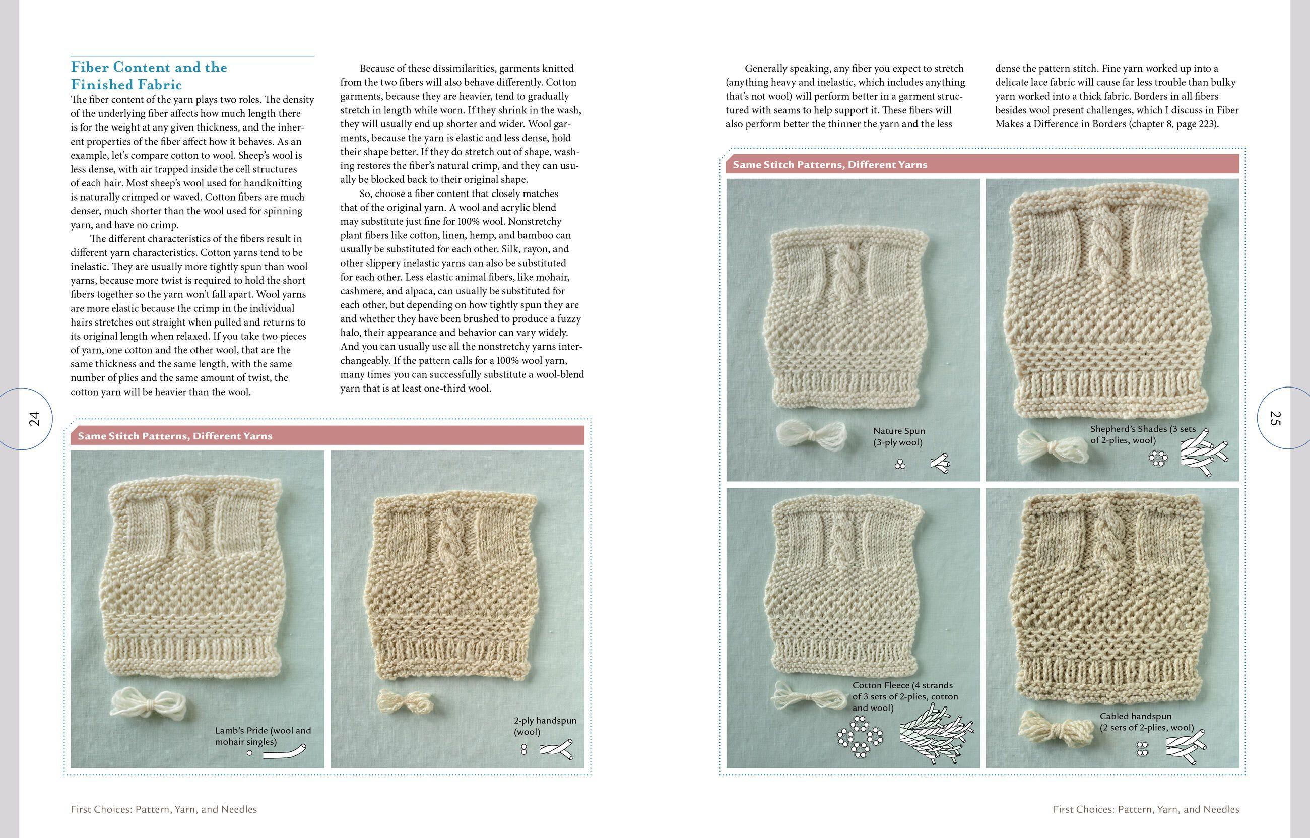 Beispielinhalt (Bild) The Knowledgeable Knitter