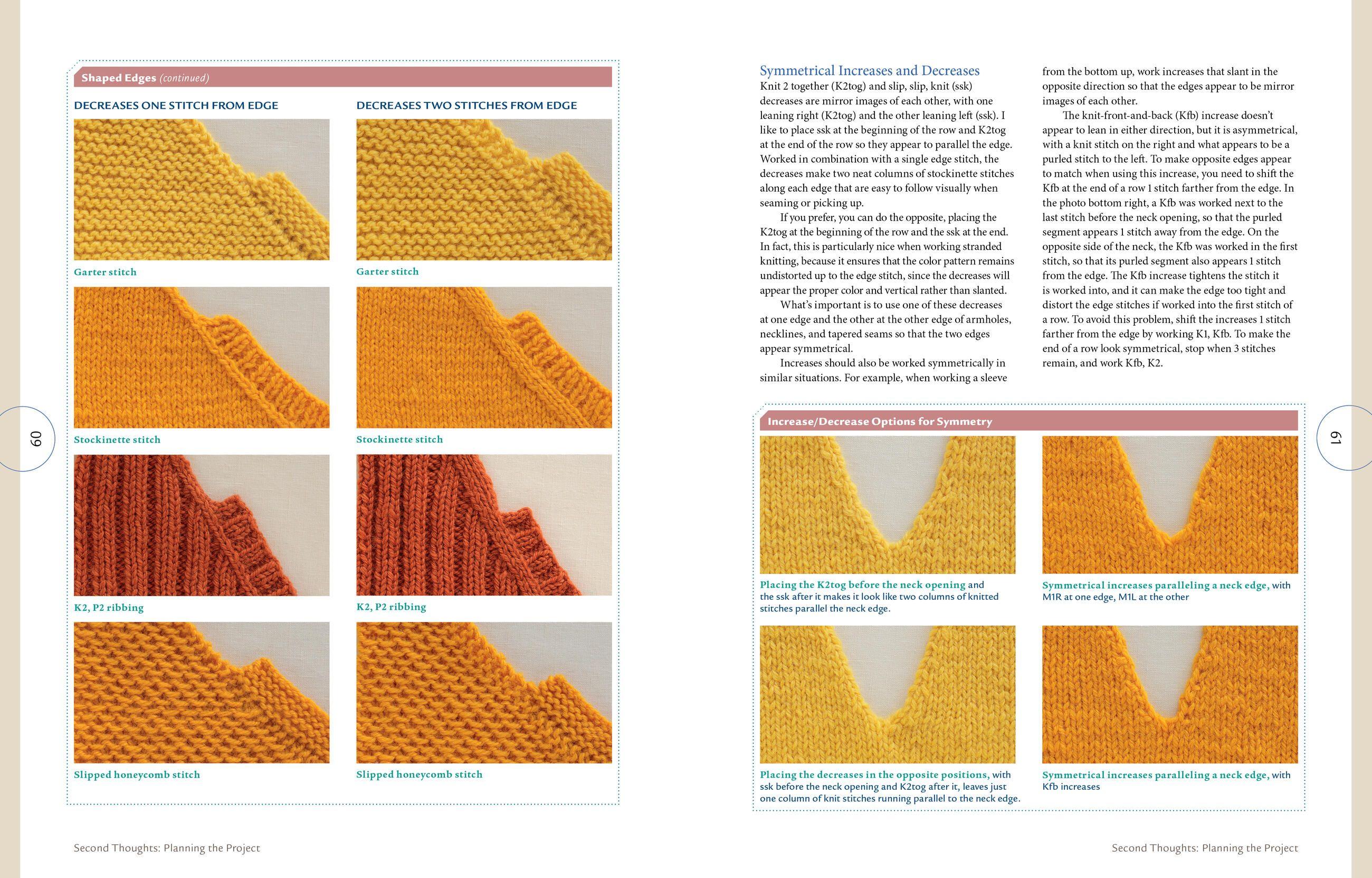 Beispielinhalt (Bild) The Knowledgeable Knitter