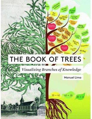 Vorderes Coverbild The Book of Trees