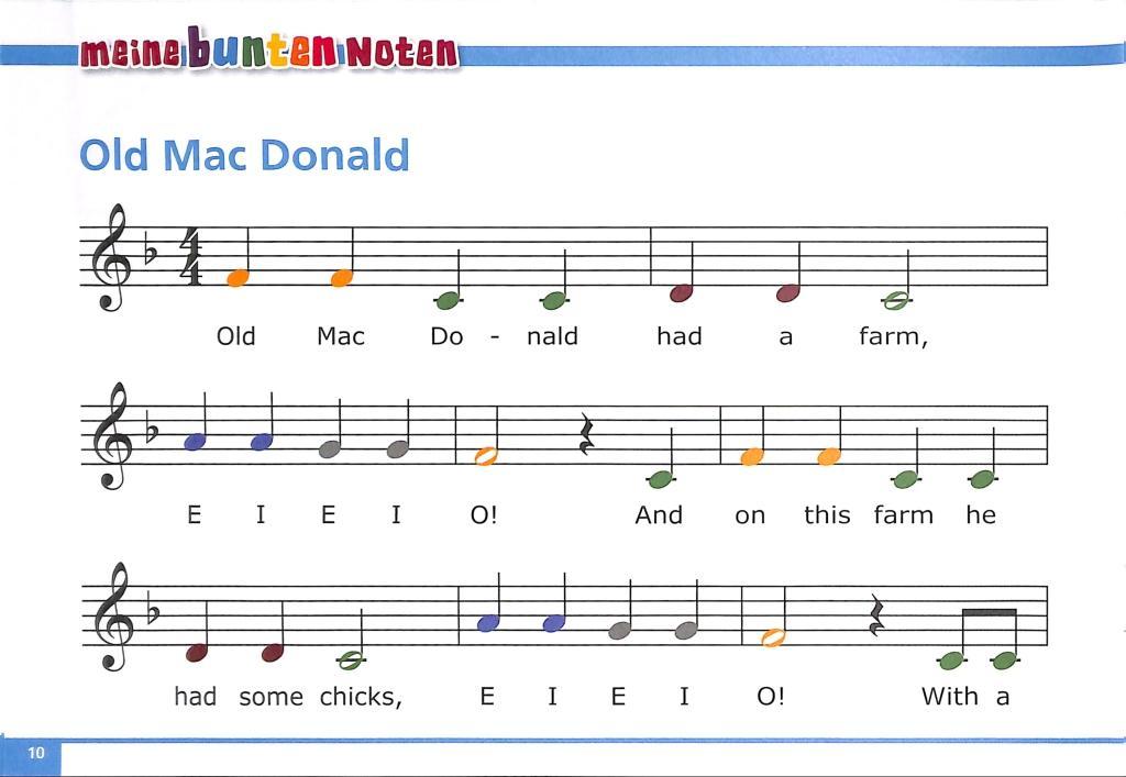 Beispielinhalt (Bild) Meine bunten Noten für das Glockenspiel