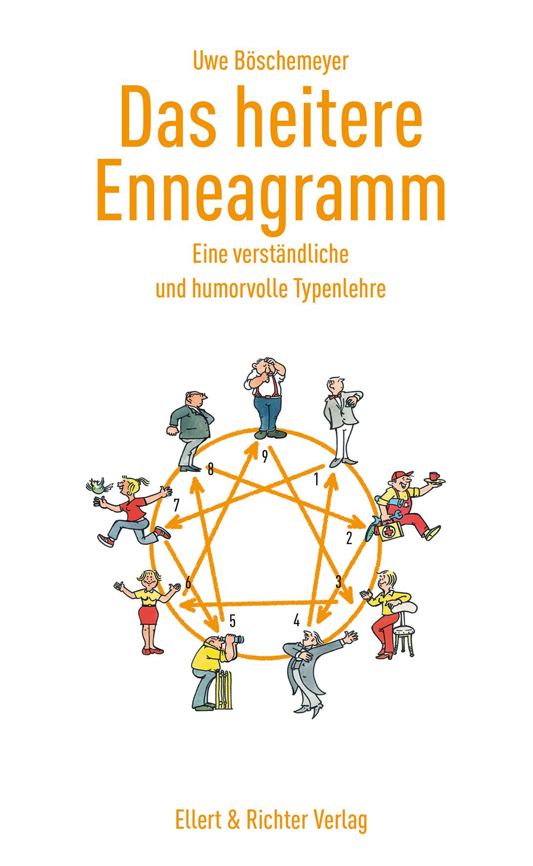 Vorderes Coverbild Das heitere Enneagramm