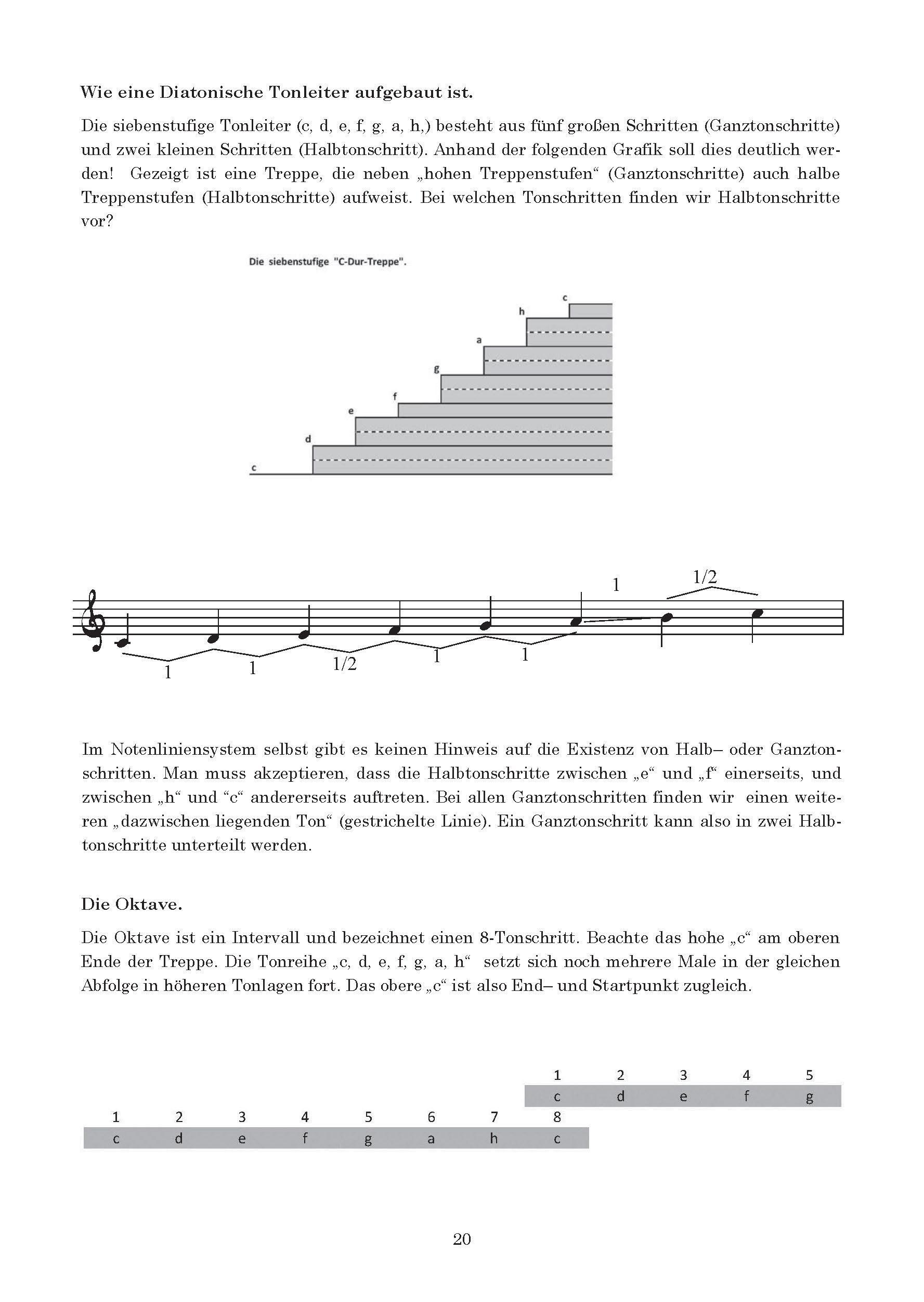 Beispielinhalt (Bild) Harmonielehre ? von Anfang an