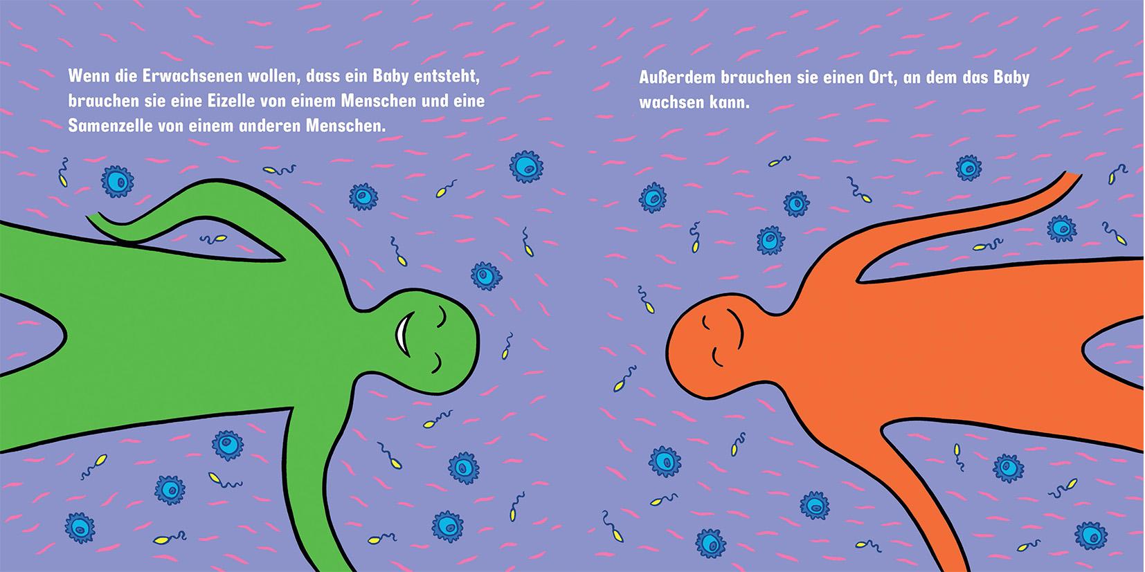 Beispielinhalt (Bild) Wie entsteht ein Baby?