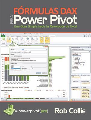 Vorderes Coverbild Fórmulas Dax Para Powerpivot