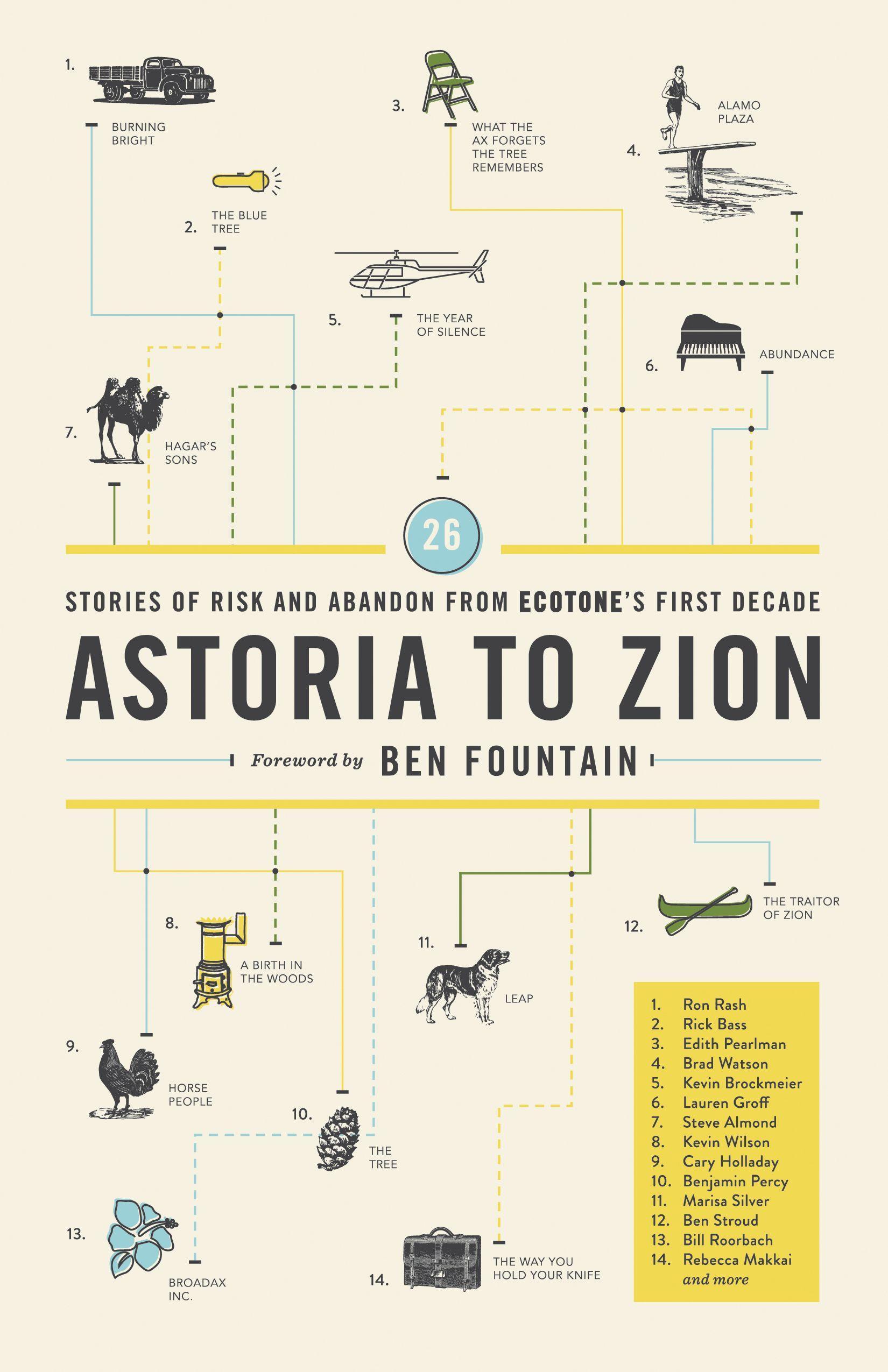 Vorderes Coverbild Astoria to Zion