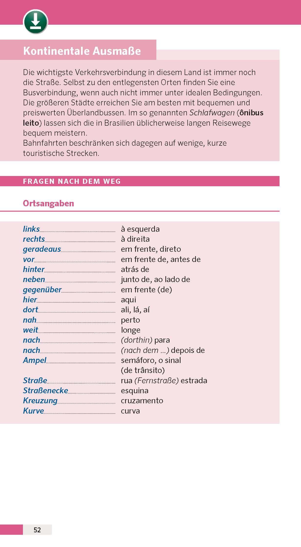 Beispielinhalt (Bild) PONS Reise-Sprachführer Brasilianisch