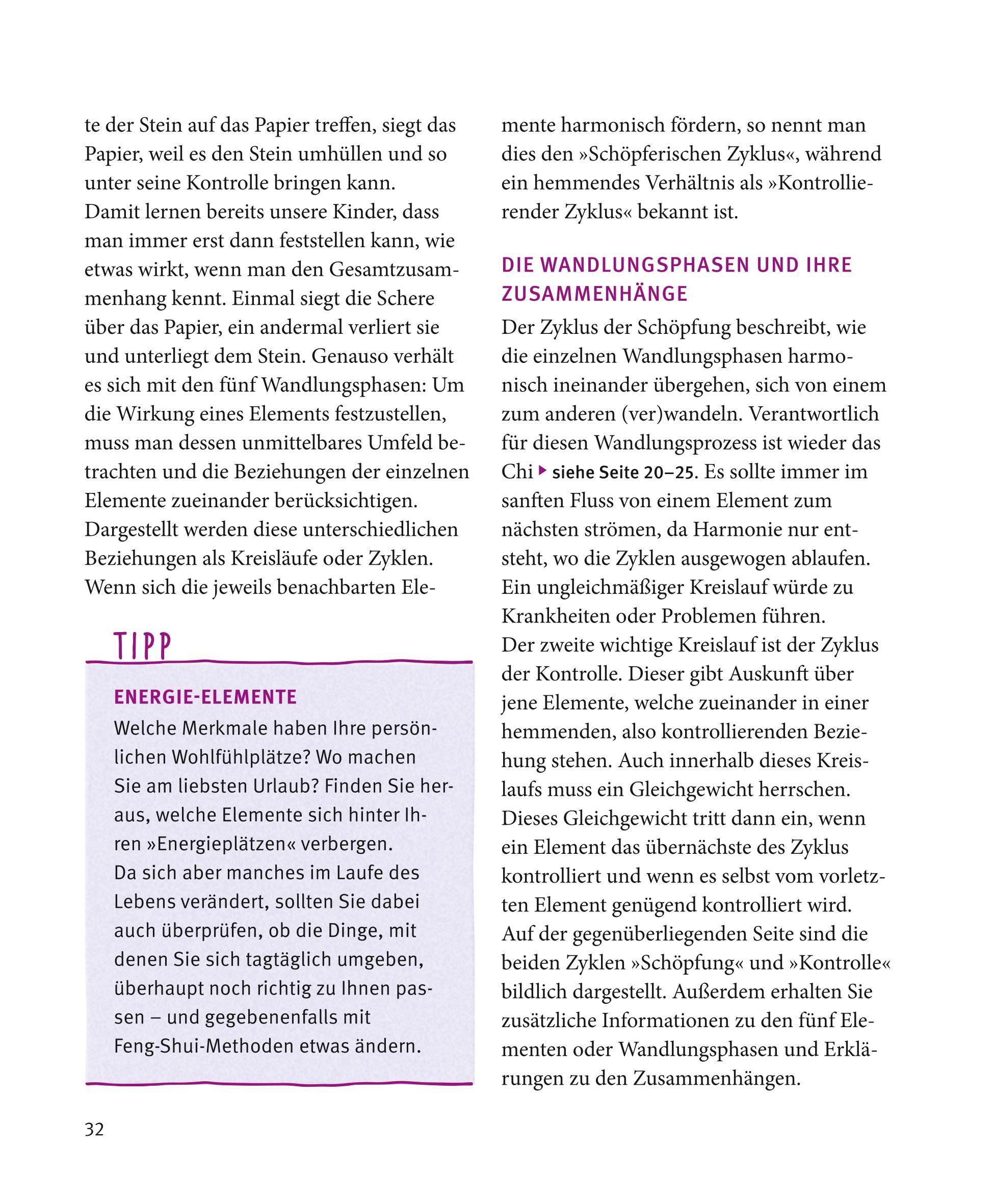 Beispielinhalt (Bild) Feng Shui