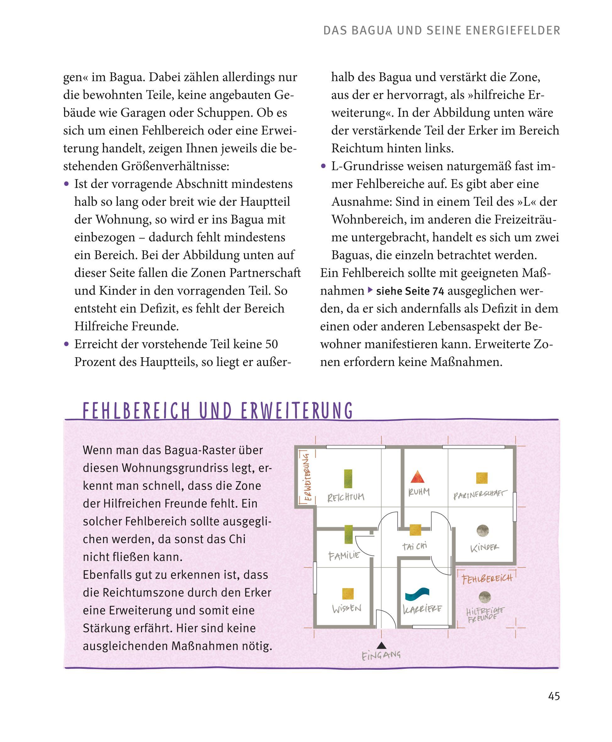 Beispielinhalt (Bild) Feng Shui