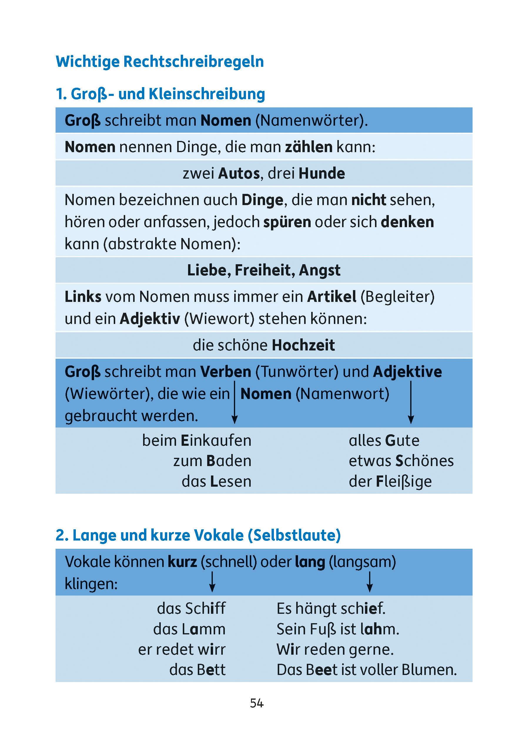 Beispielinhalt (Bild) Diktate Deutsch 3./4. Klasse