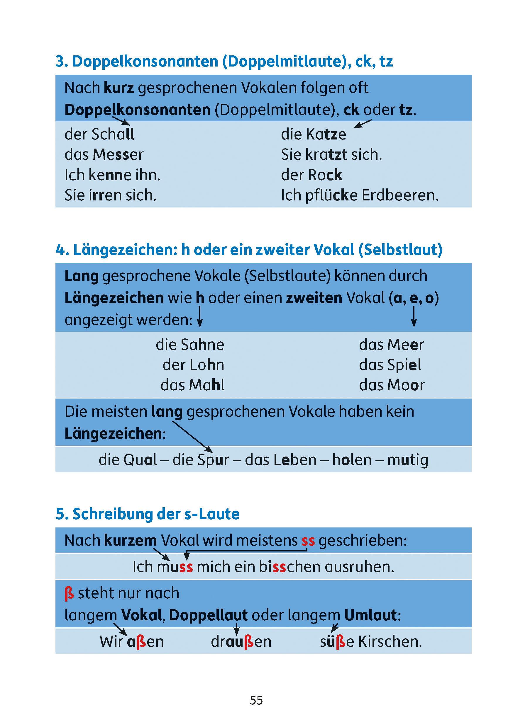 Beispielinhalt (Bild) Diktate Deutsch 3./4. Klasse