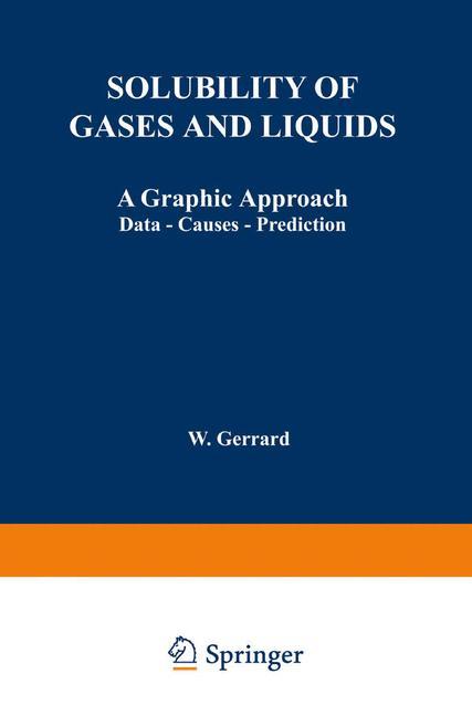 Vorderes Coverbild Solubility of Gases and Liquids