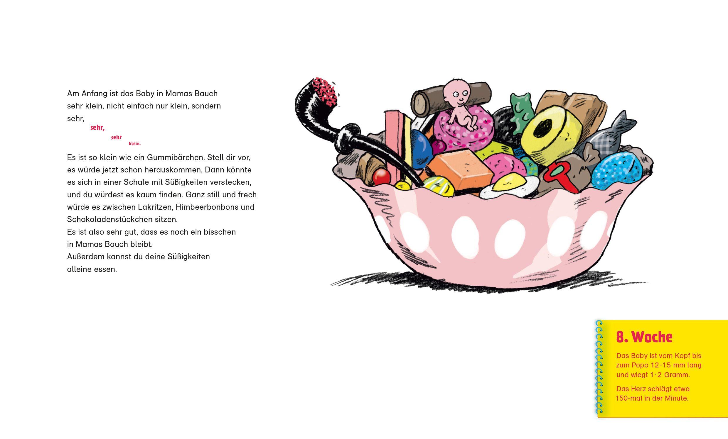 Beispielinhalt (Bild) Wer wohnt denn da in Mamas Bauch?