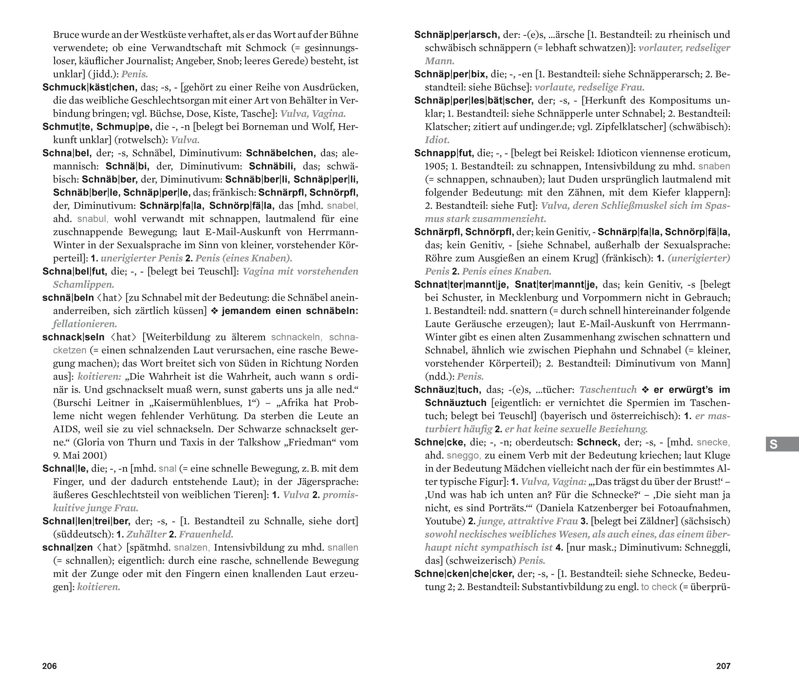 Beispielinhalt (Bild) Das unanständige Lexikon