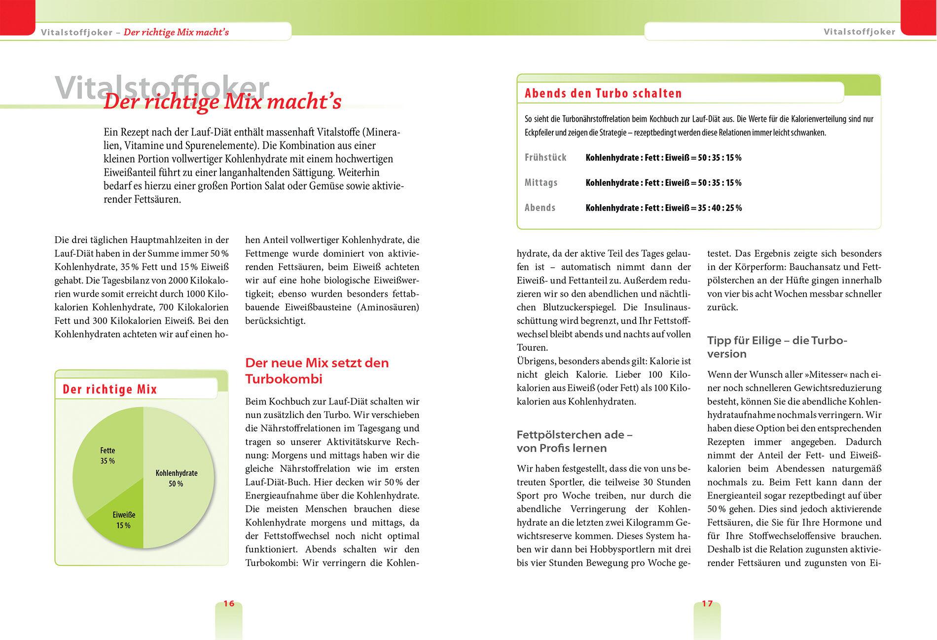 Beispielinhalt (Bild) Die Lauf-Diät - Das Kochbuch