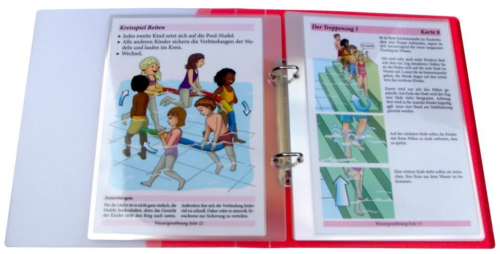 Beispielinhalt (Bild) Wassergewöhnung, laminiert (1)