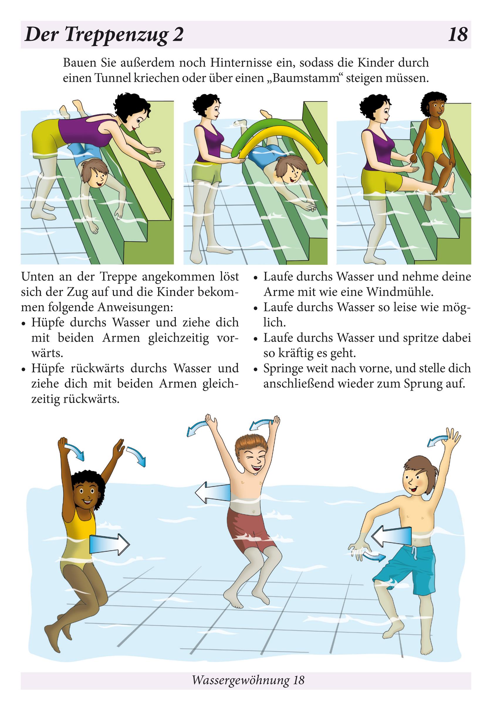 Beispielinhalt (Bild) Wassergewöhnung, laminiert (1)