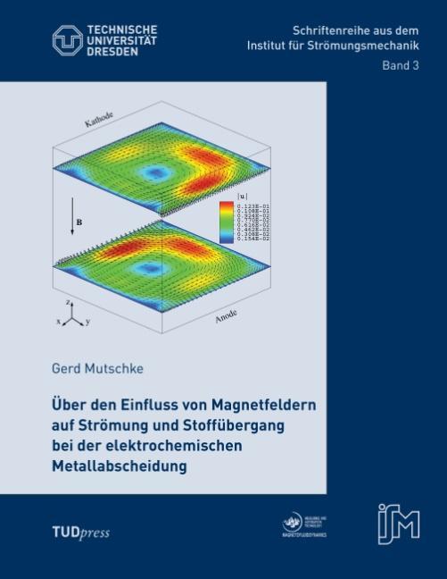 Vorderes Coverbild Über den Einfluss von Magnetfeldern auf Strömung und Stoffübergang bei der elektrochemischen Metallabscheidung