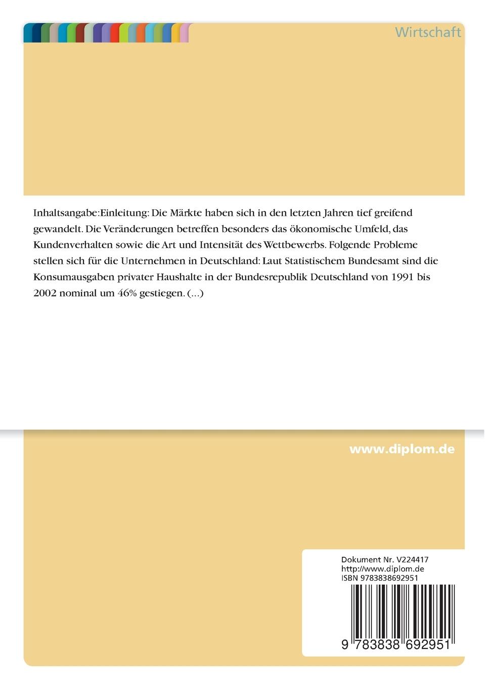 Rückseitencover Die Bedeutung der Marken- und Servicepolitik für eine erfolgreiche Kundenbindung