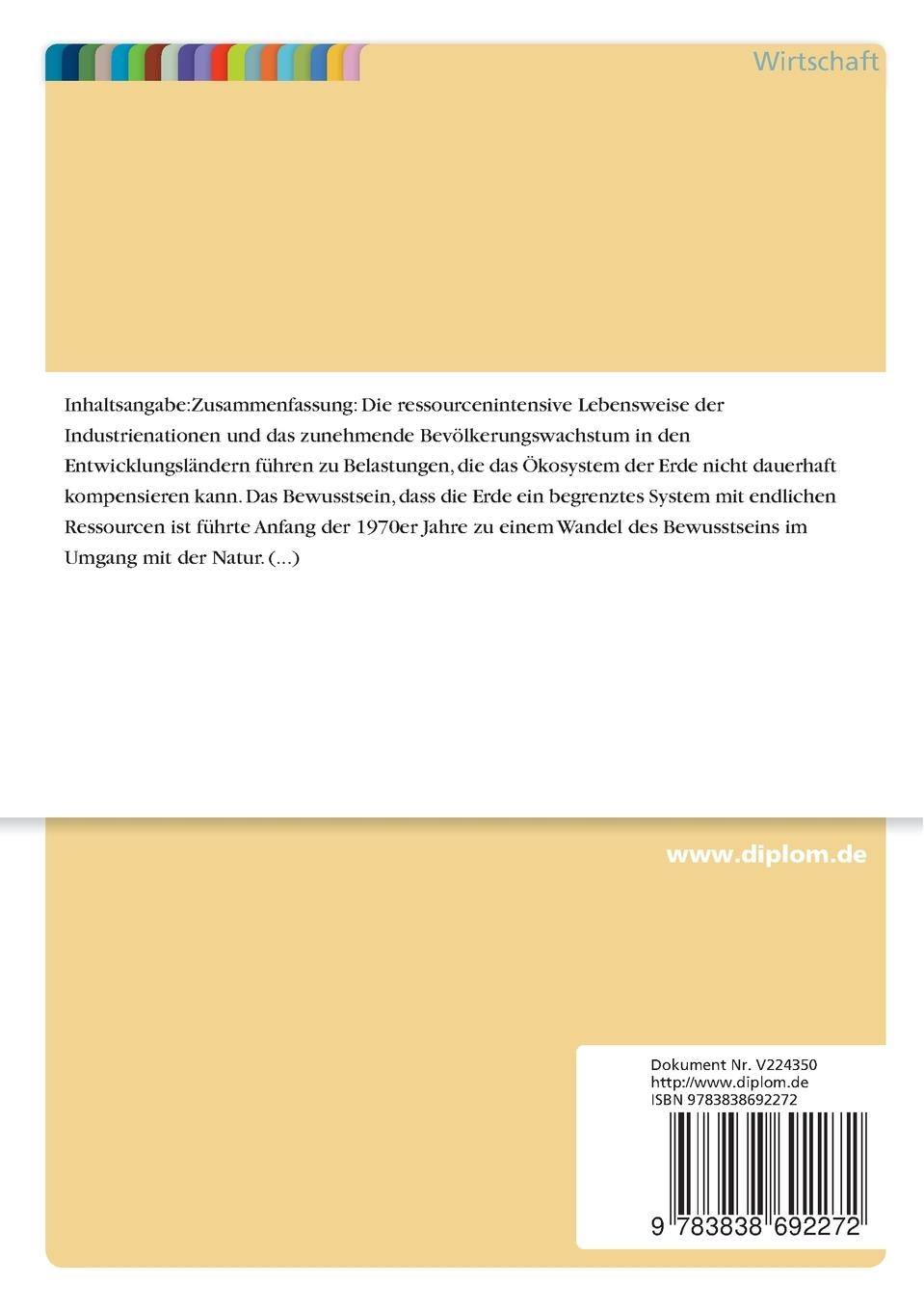 Rückseitencover Dimensionen nachhaltigen Wirtschaftens