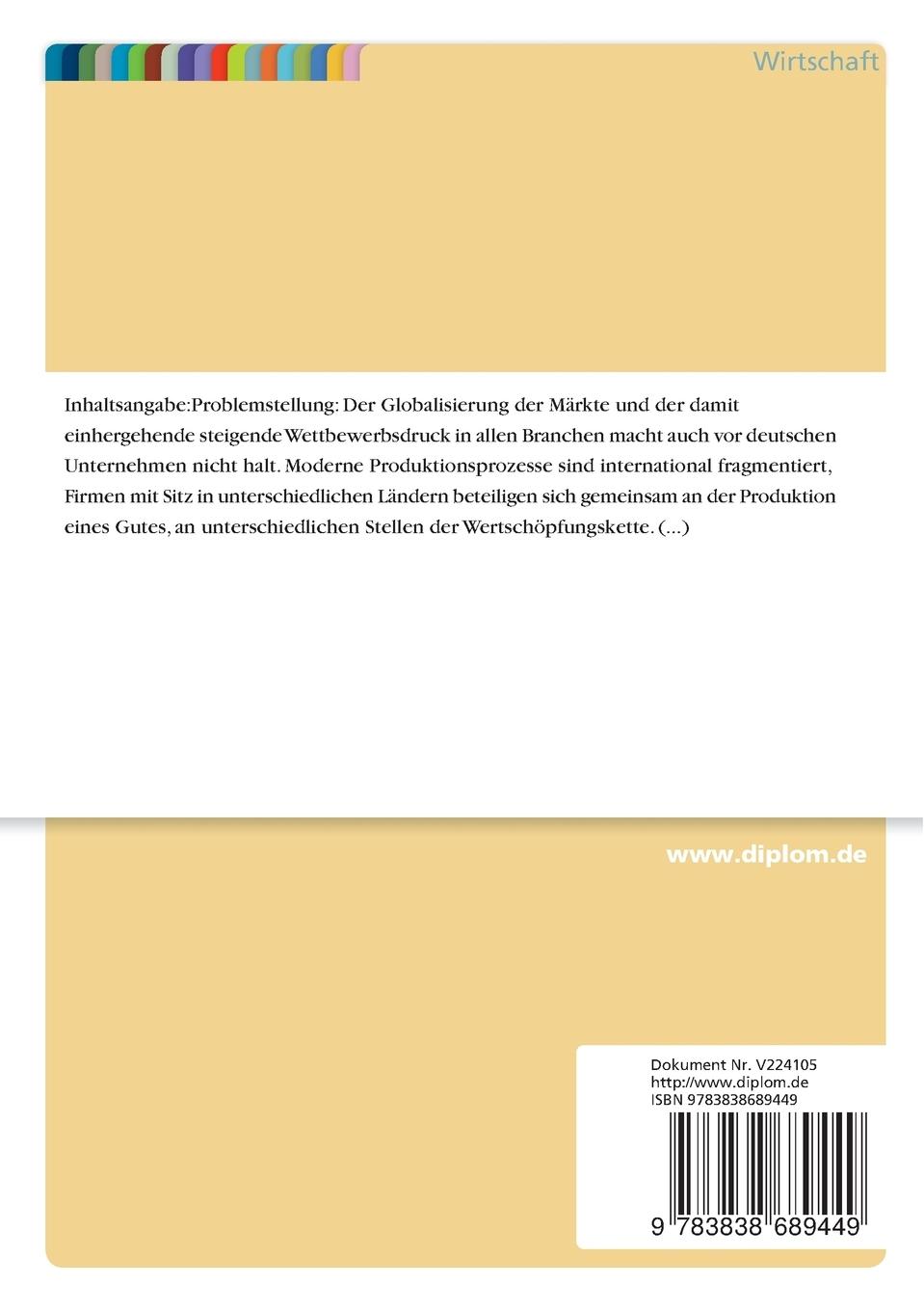 Rückseitencover Marktverhalten deutscher Unternehmen im Kontext von Industriespionage in China