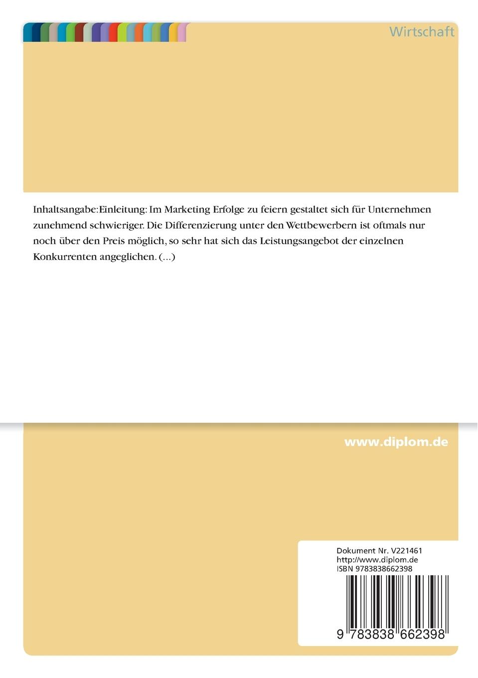 Rückseitencover Die Bildung virtueller Gemeinschaften unter dem Aspekt des Customer Relationship Marketing als Chance für den elektronischen Handel