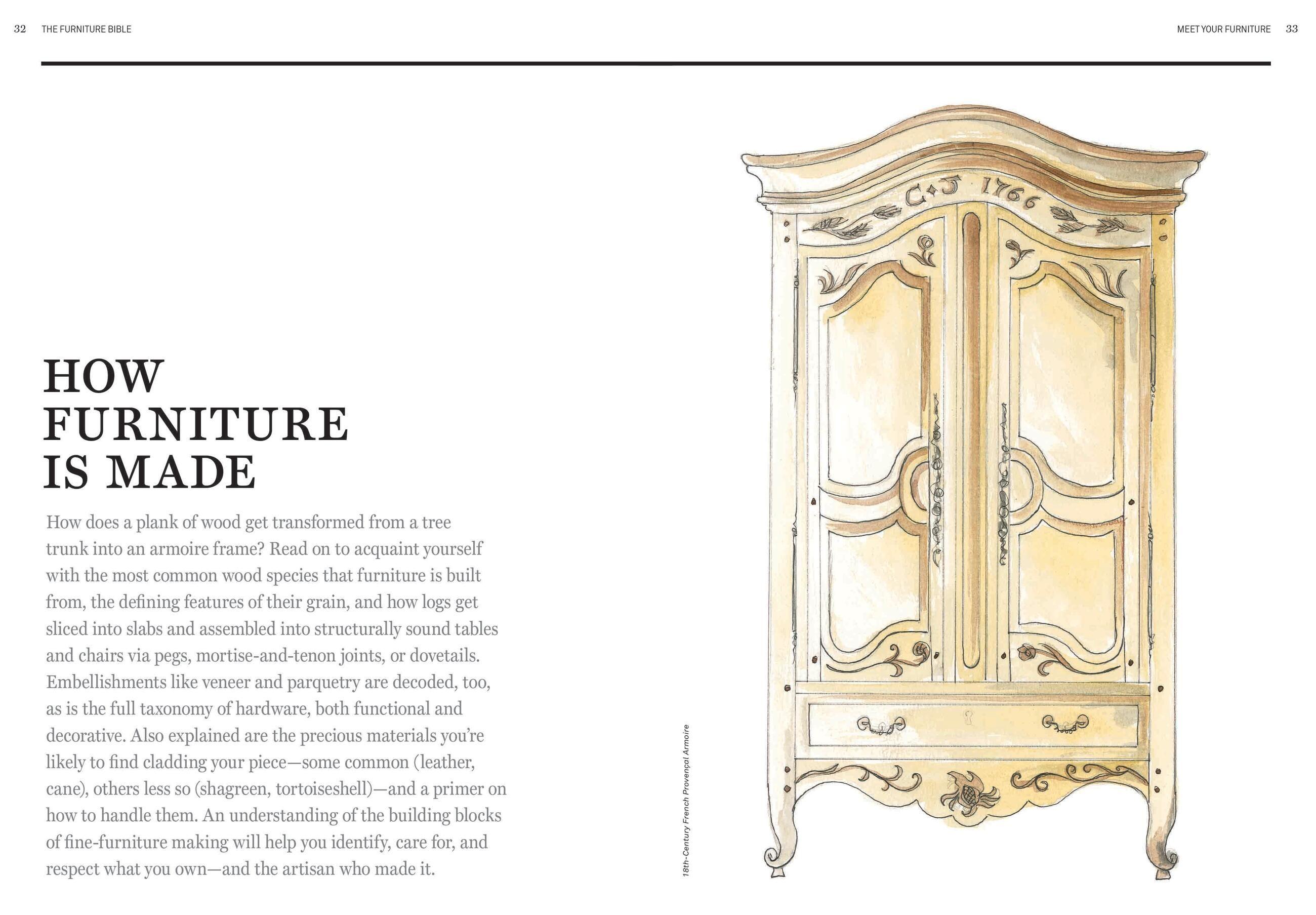 Beispielinhalt (Bild) Christophe Pourny's Furniture Bible