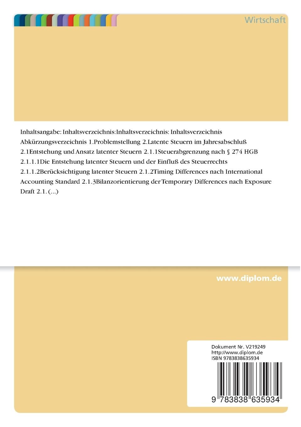 Rückseitencover Unterschiede zwischen deutschem Bilanzrecht und IAS