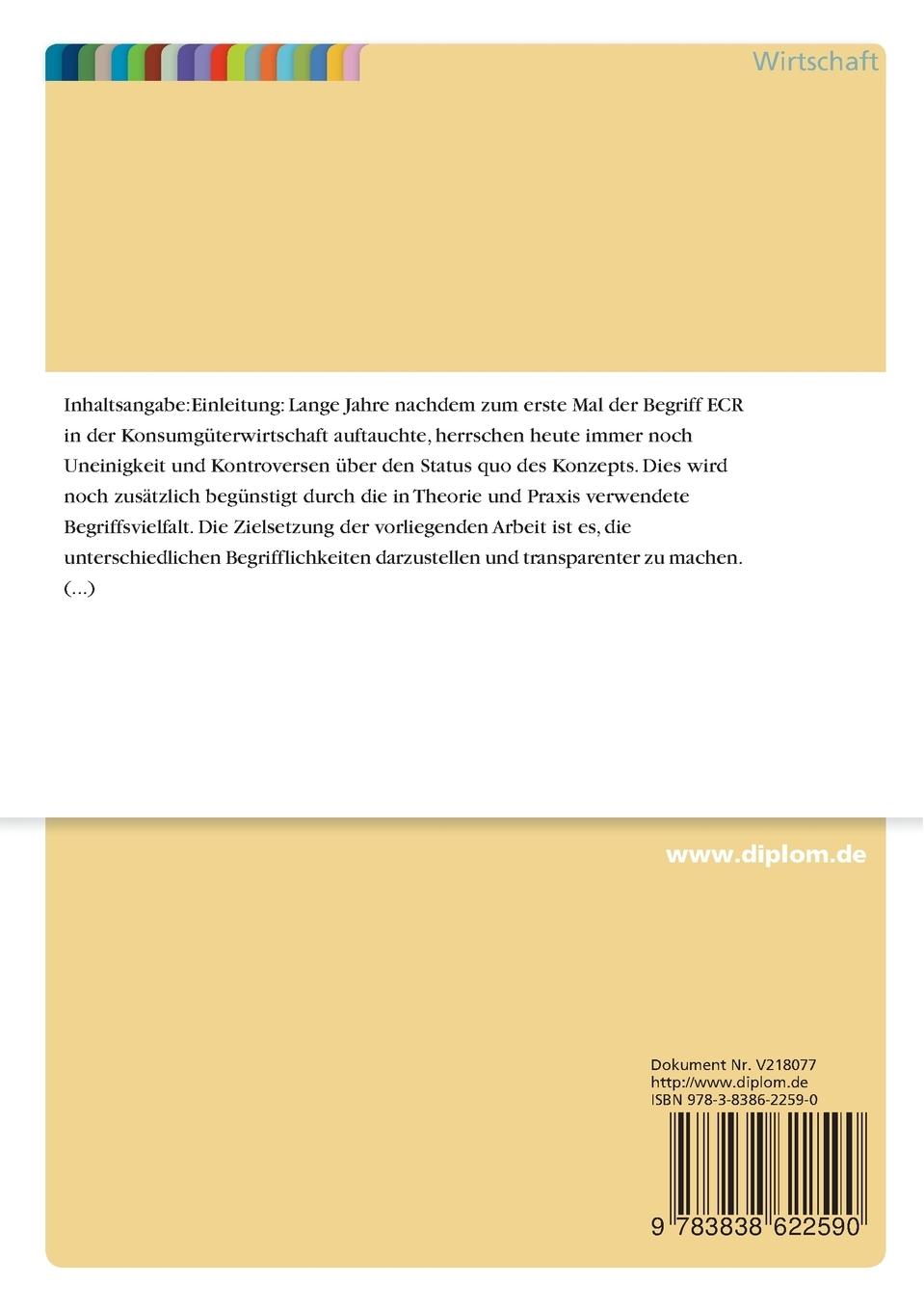 Rückseitencover Efficient Consumer Response