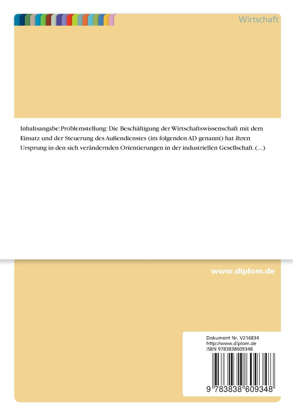 Rückseitencover Steuerung und Kontrolle des Außendienstes