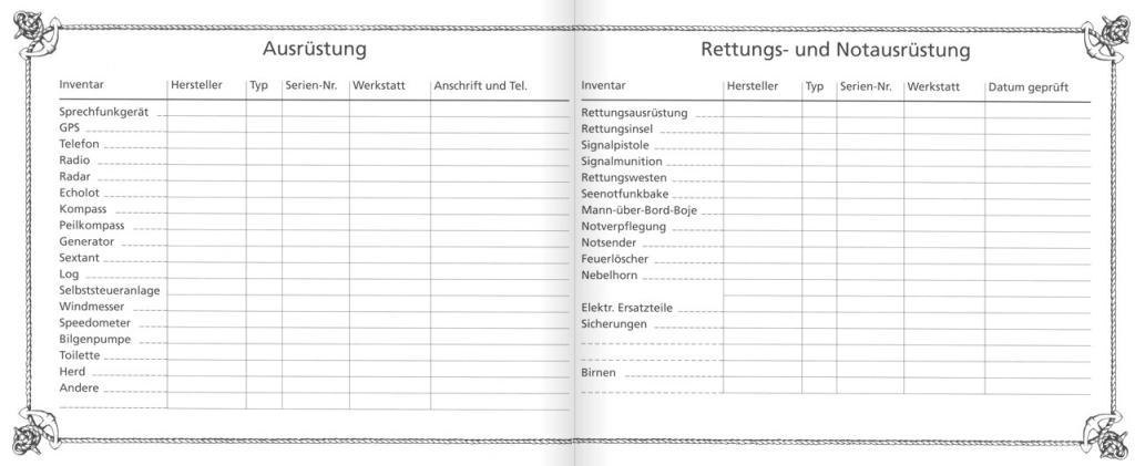 Beispielinhalt (Bild) Logbuch (Segeltuch-Ausgabe)