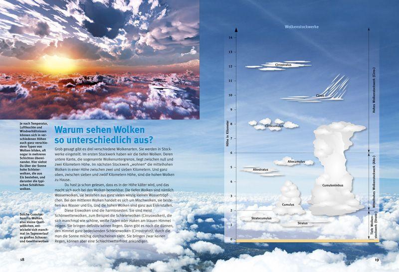 Beispielinhalt (Bild) Entdecke das Wetter