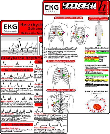 Vorderes Coverbild EKG Basic Set (er Set) - Herzrhythmusstörungen, EKG Auswertung - Medizinische Taschen-Karte