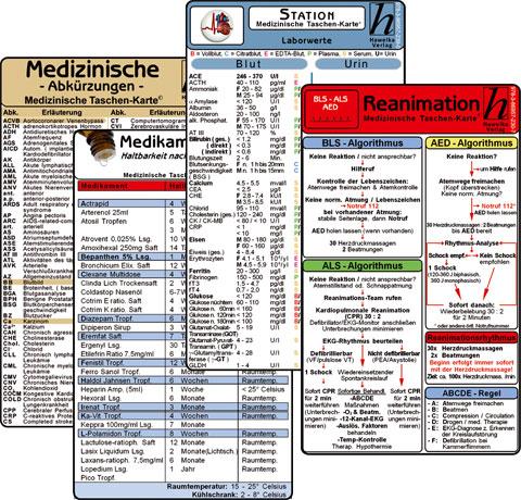 Vorderes Coverbild Stations Karten-Set - Laborwerte, Med. Abkürzungen, Medikamente - Haltbarkeit nach Anbruch, Reanimation