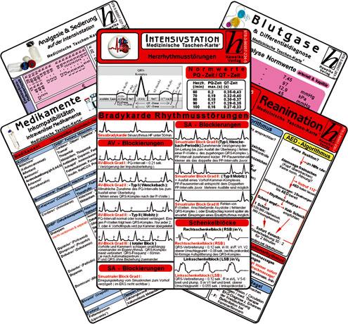 Vorderes Coverbild Intensiv-Station Karten-Set - Analgesie & Sedierung, Blutgase & Differentialdiagnose, Herzrhythmusstörungen, Inkompatibilitäten intravenöser Medikamente, Reanimation