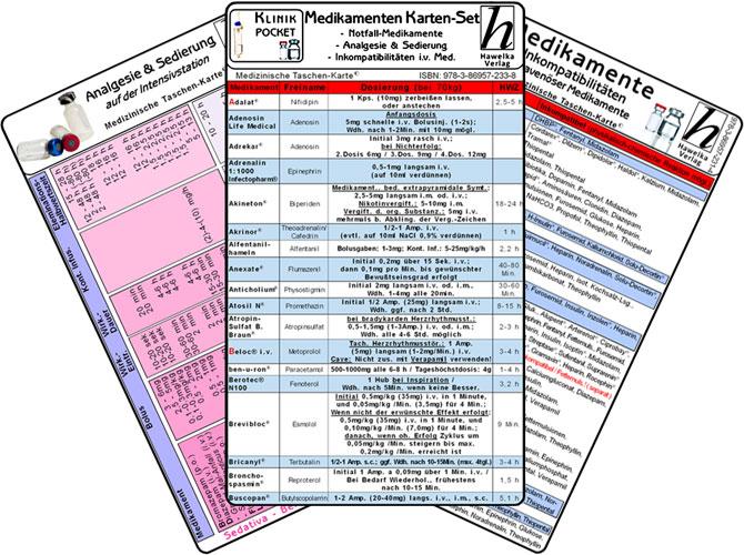 Vorderes Coverbild Medikamenten Karten-Set - Notfallmedikamente, Analgesie & Sedierung, Inkompatibilitäten intravenöser Medikamente