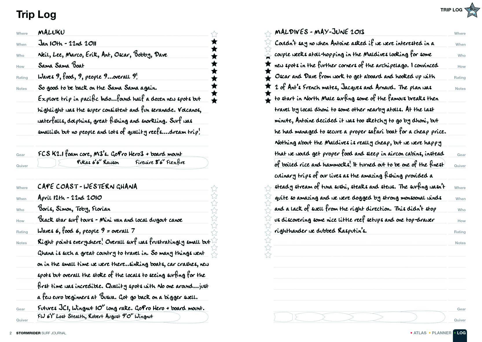 Beispielinhalt (Bild) The Stormrider Surf Journal