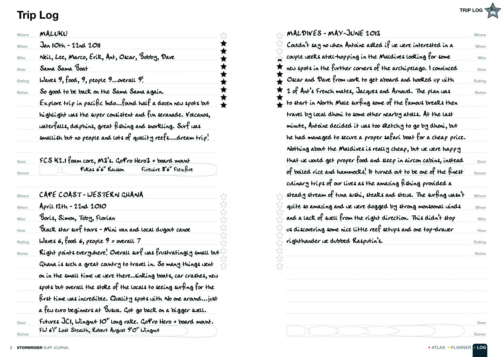 Beispielinhalt (Bild) The Stormrider Surf Journal