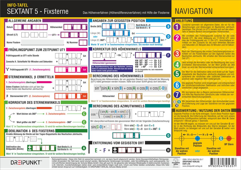 Beispielinhalt (Bild) Tafel-Set Sextant