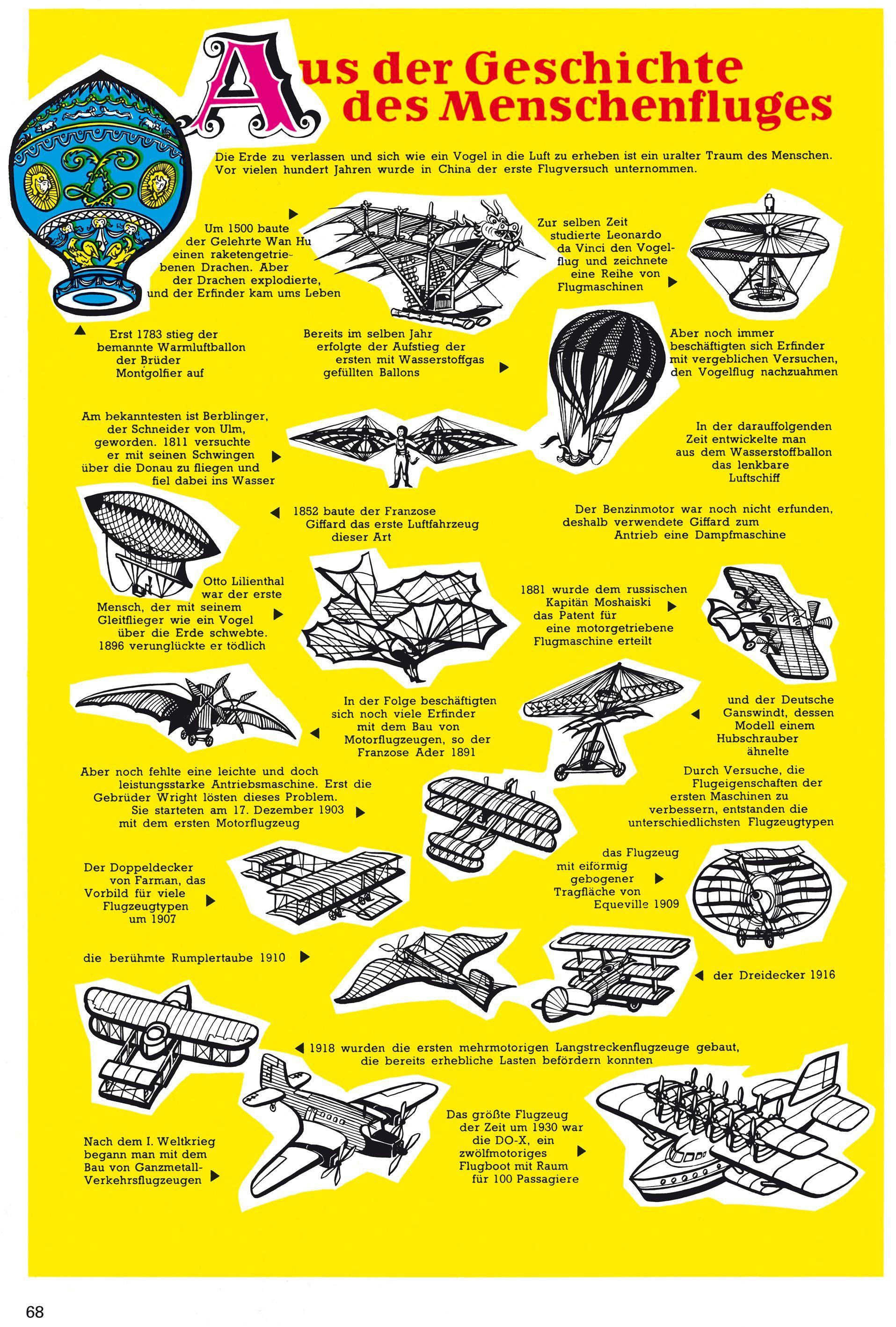 Beispielinhalt (Bild) Die Digedags. Weltraum-Serie 03. Geheimsache Digedanium