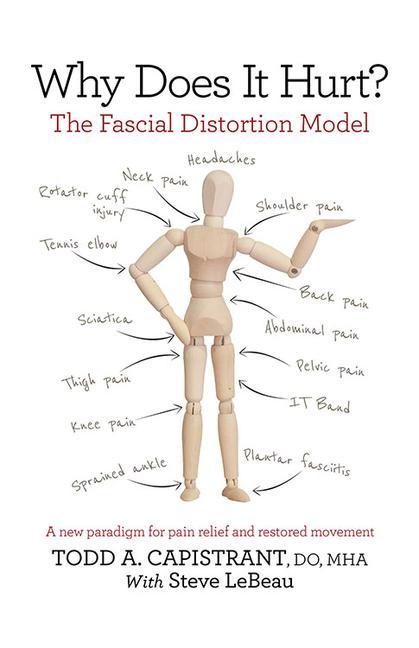 Vorderes Coverbild Why Does It Hurt?: The Fascial Distortion Model: A New Paradigm for Pain Relief and Restored Movement